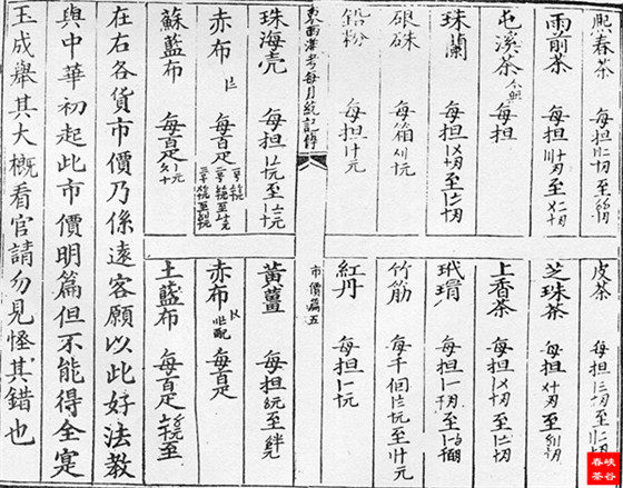 ���̡��ߏV�������V�|�l��ؔ