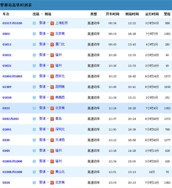 ��Դ��܇վ���F��܇�r�̱�